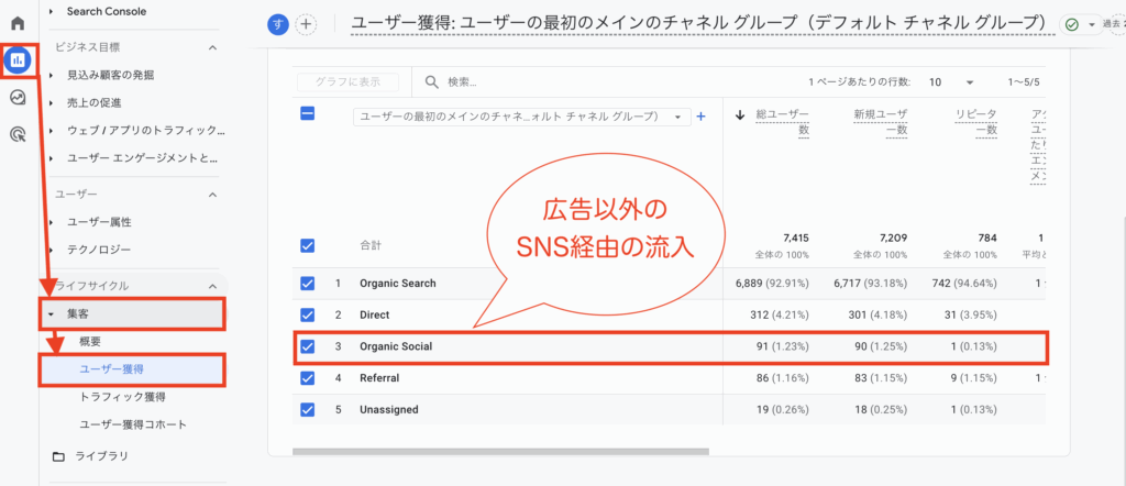 GA4でOrganic Socialを確認する方法。レポート>集客>ユーザー獲得