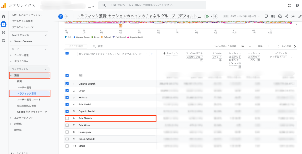 GA4でのPaid Searchの調べ方_株式会社いろは
